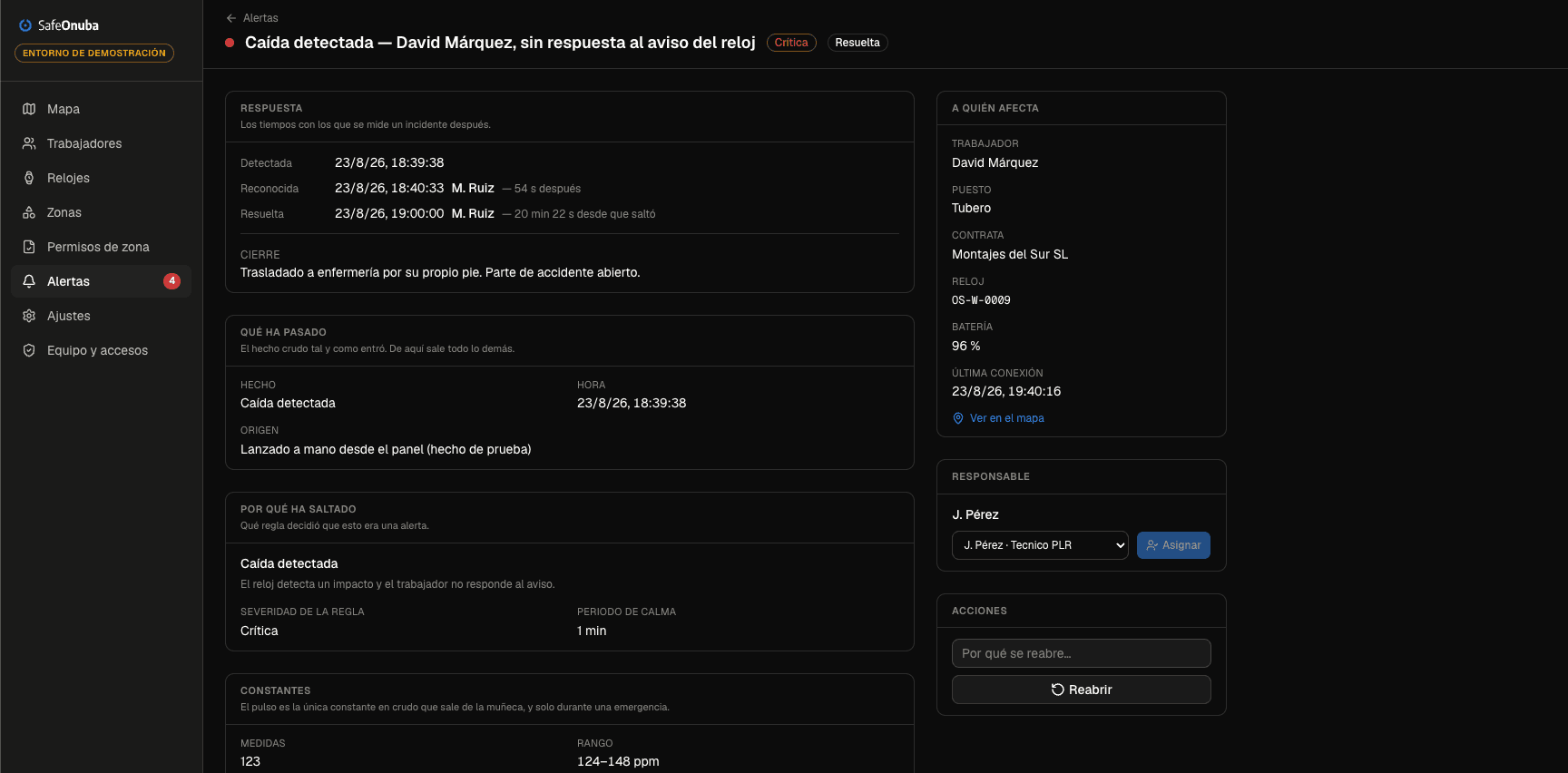 Ficha de una alerta de caída en el panel de SafeOnuba. Arriba, los tiempos de detección, reconocimiento y resolución, con el aviso reconocido en cincuenta y cuatro segundos y resuelto en veinte minutos. Debajo, el hecho crudo que entró, la regla que lo evaluó y el resumen del pulso durante la emergencia